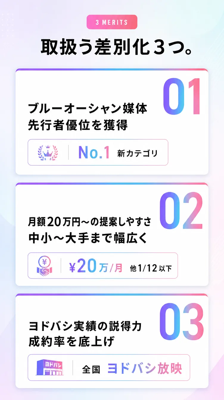 取扱う3つの優位性