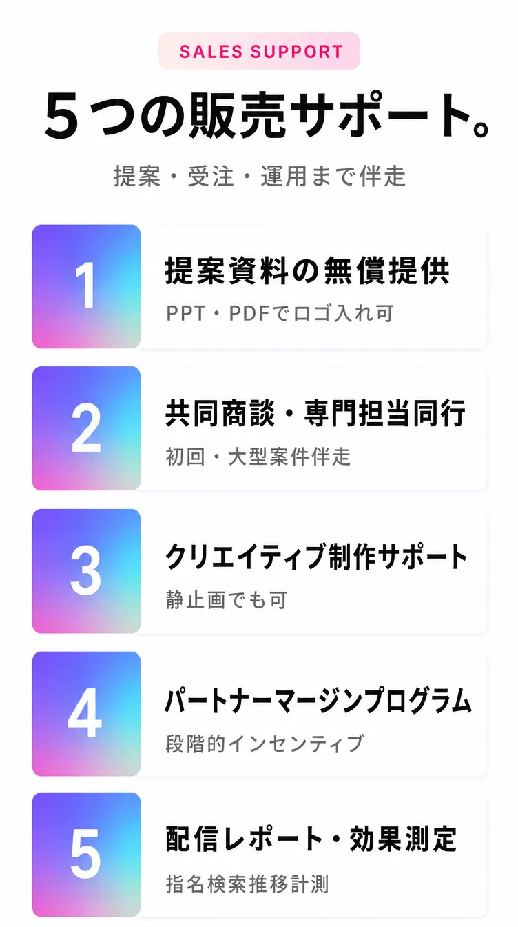 5つの販売サポート